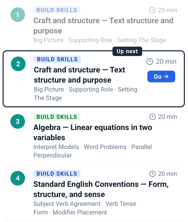 Personalized tasks to start improving your score